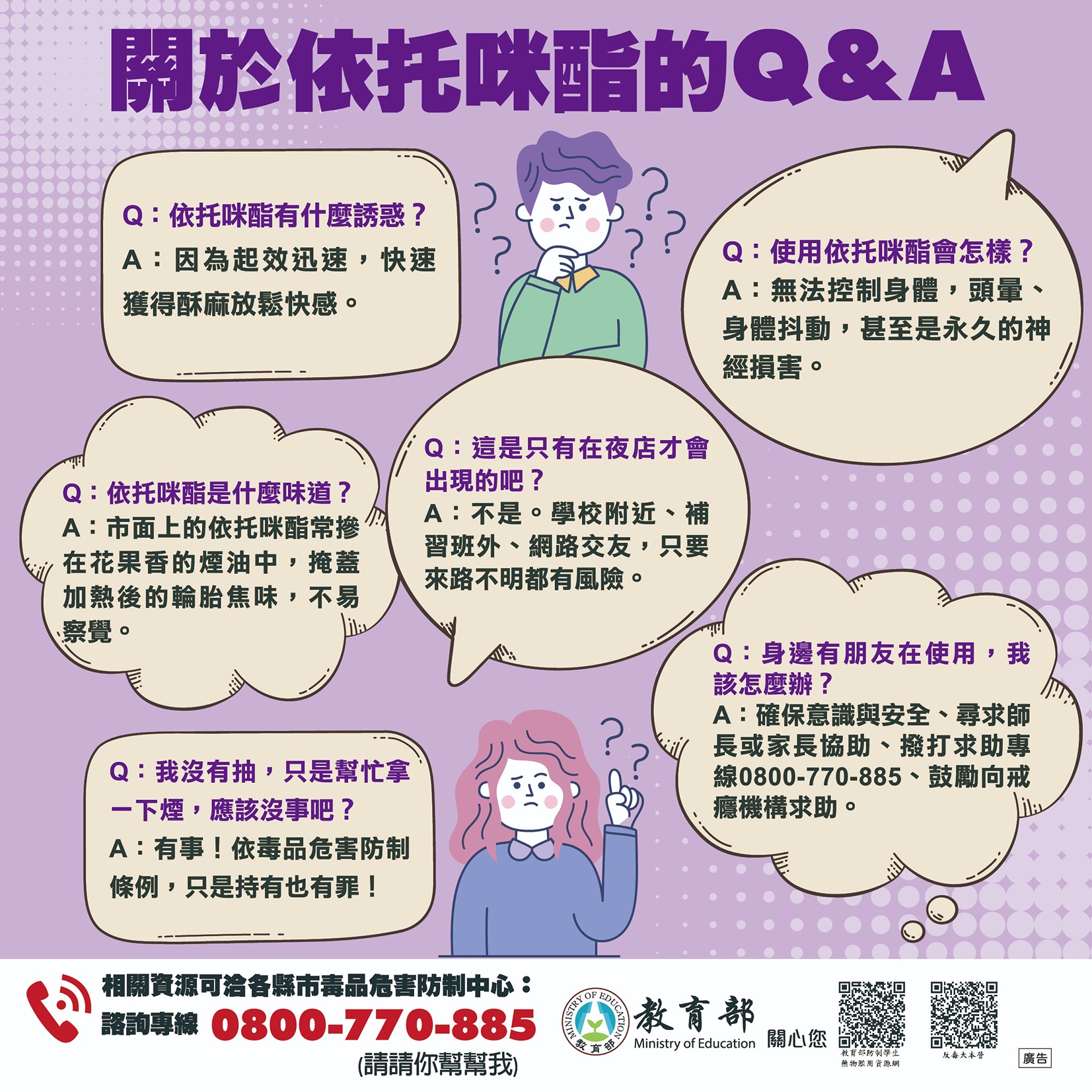 依托咪酯Q&A